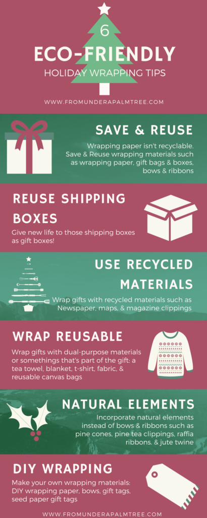 6 Eco-Friendly Holiday Tips | Green Christmas | Eco-friendly gift wrapping | Eco-friendly | Gift wrapping tips | Green gifts | sustainable christmas | sustainable holidays | Green Holidays | Gift wrapping | wrapping presents |