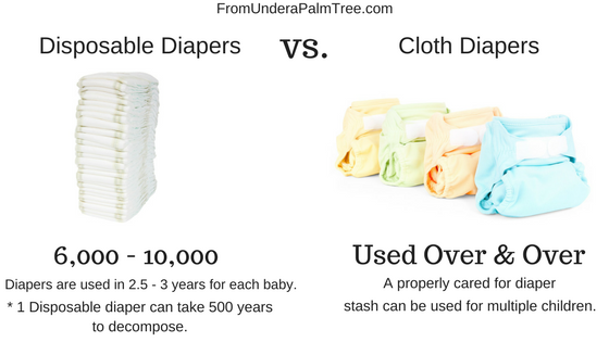 10 Reasons to Choose Cloth Diapers by From Under a Palm Tree
